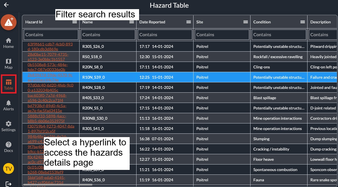 Hazard Map Layers