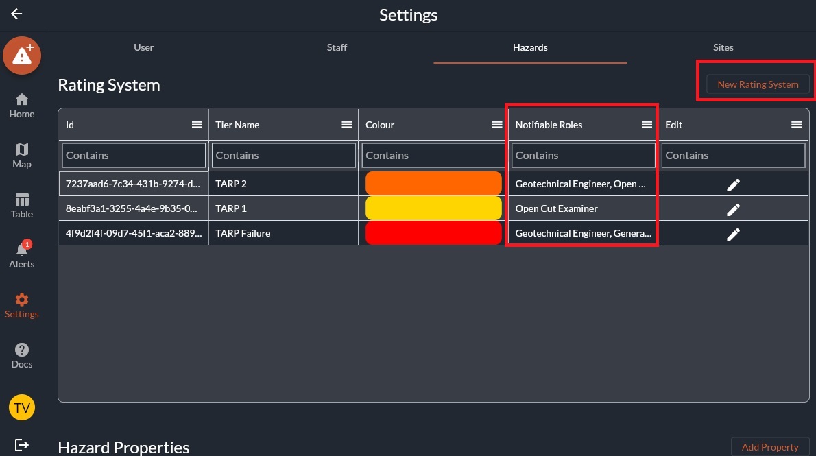 Custom Rating System