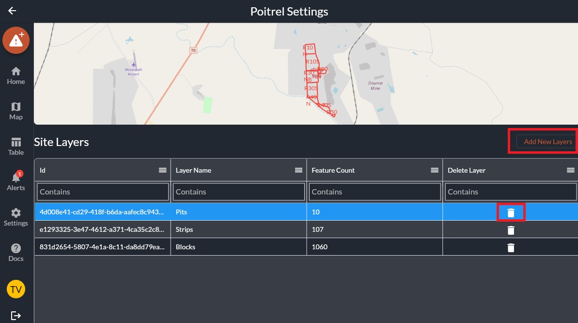 Site Layers